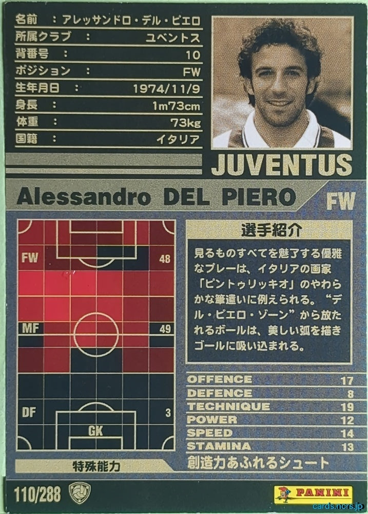 Panini WCCF Football WCCF/2001-2002-110/288 N Alessandro Del Piero Trading Card EX