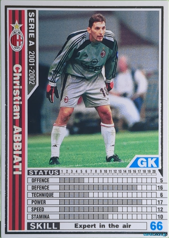 Panini WCCF Football WCCF/2001-2002-145/288 N Christian Abbiati Trading Card EX