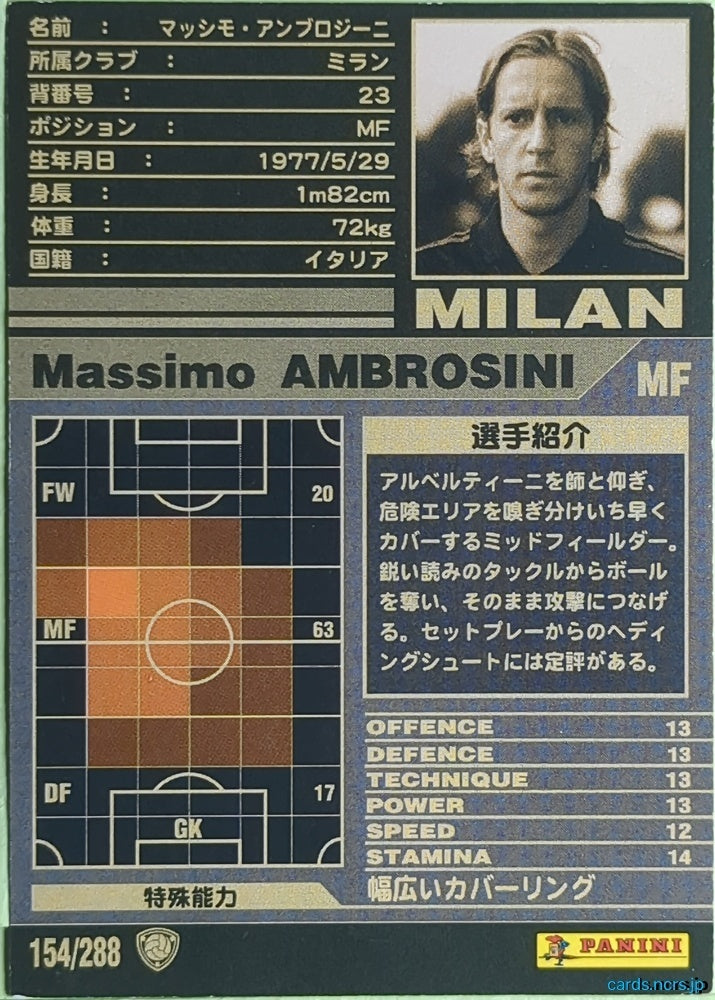 Panini WCCF Football WCCF/2001-2002-154/288 N Massimo Ambrosini Trading Card EX