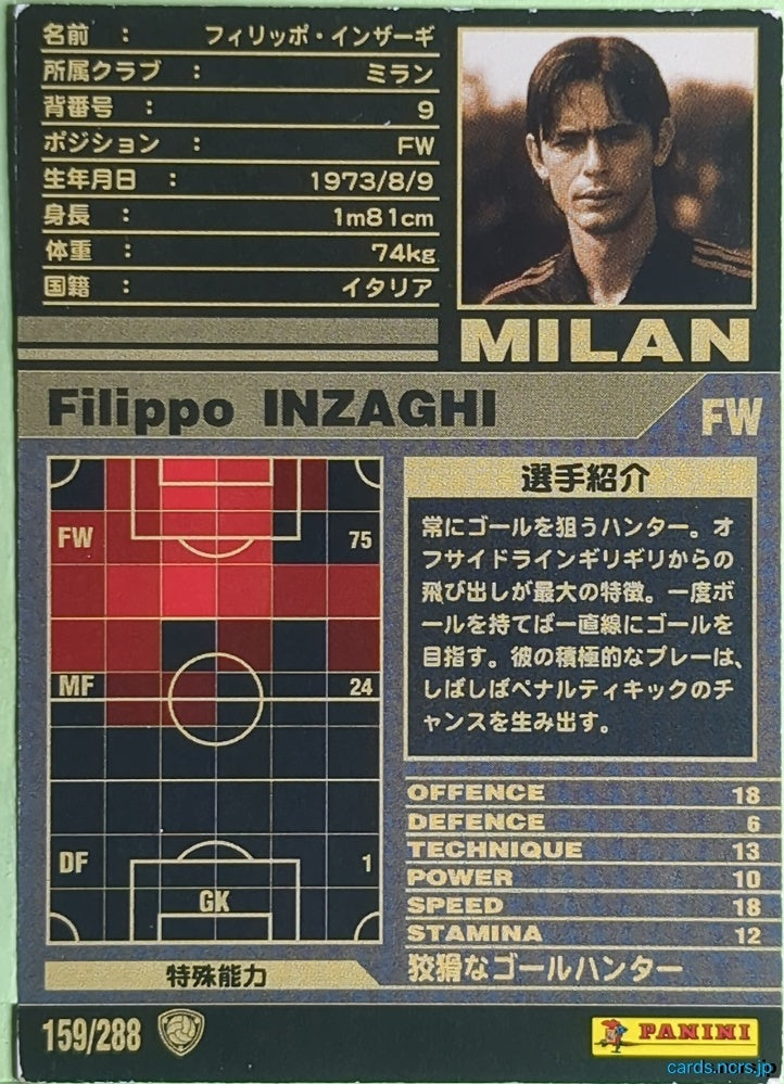 Panini WCCF Football WCCF/2001-2002-159/288 N Filippo Inzaghi Trading Card EX