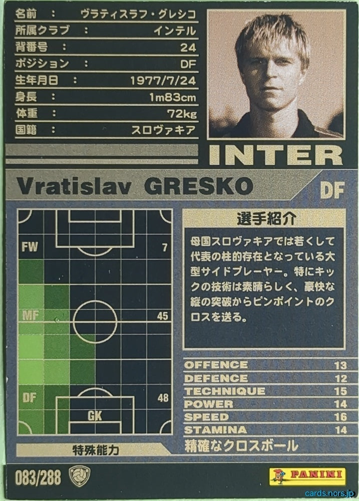 Panini WCCF Football WCCF/2001-2002-083/288 N Vratislav Gresko Trading Card EX