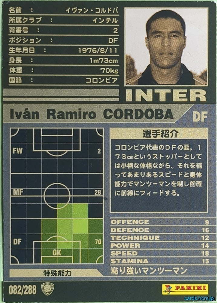 Panini WCCF Football WCCF/2001-2002-082/288 N Iván Ramiro Cordoba Trading Card EX
