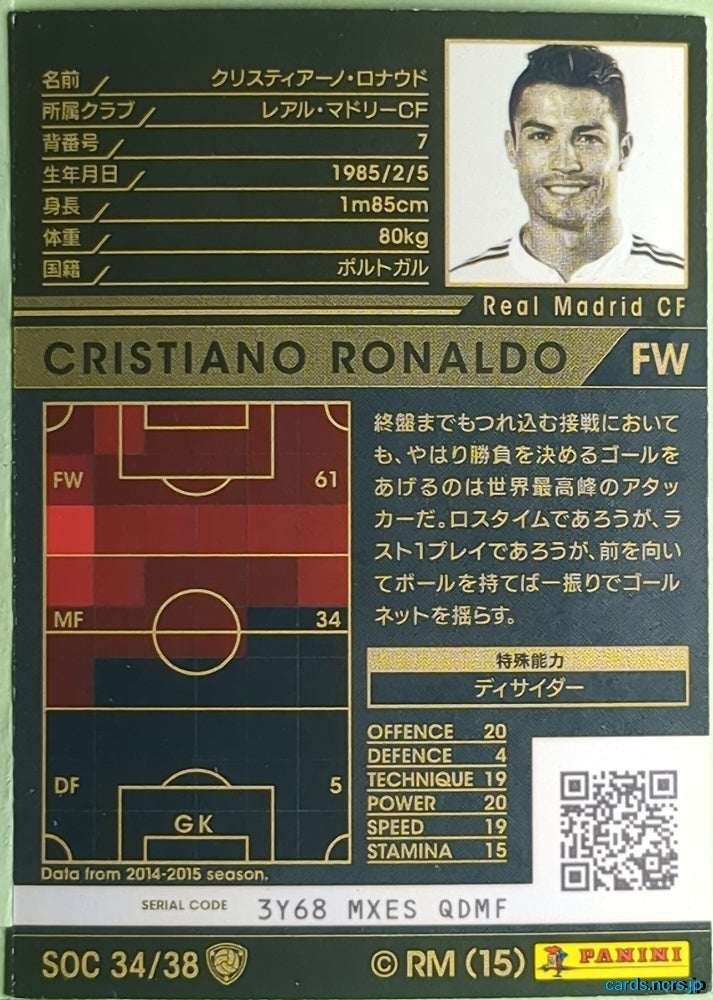 Panini WCCF Football WCCF/2015-2016-SOC34/38 N CRISTIANO RONALDO Trading Card EX