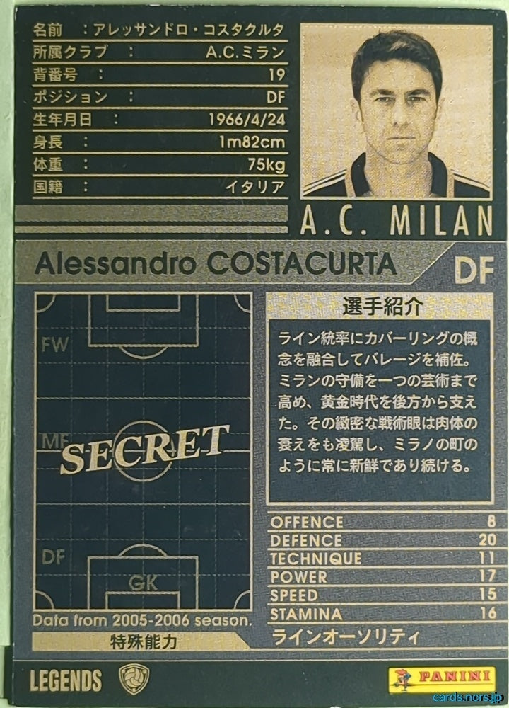 Panini WCCF Football WCCF/2005-2006-LEGENDS-COSTACURTA N Alessandro Costacurta Trading Card EX