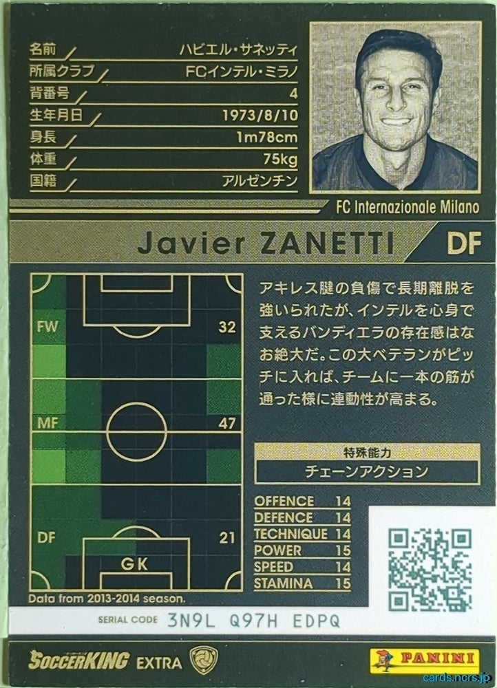 Panini WCCF Football WCCF/2013-2014-SOCCERKING-EXTRA N Javier Zanetti Trading Card EX