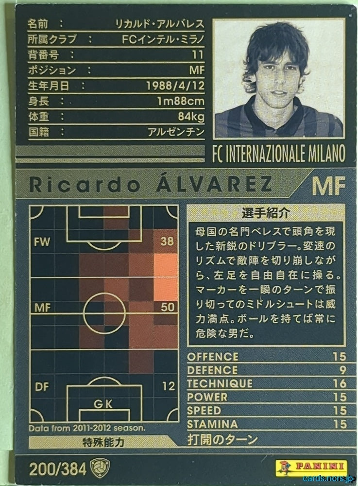 Panini WCCF Football WCCF/2011-2012-200/384 N Ricardo Álvarez Trading Card EX