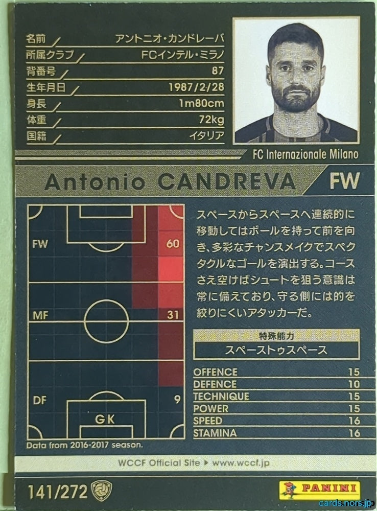 Panini WCCF Football WCCF/2017-2018-141/272 N Antonio Candreva Trading Card EX
