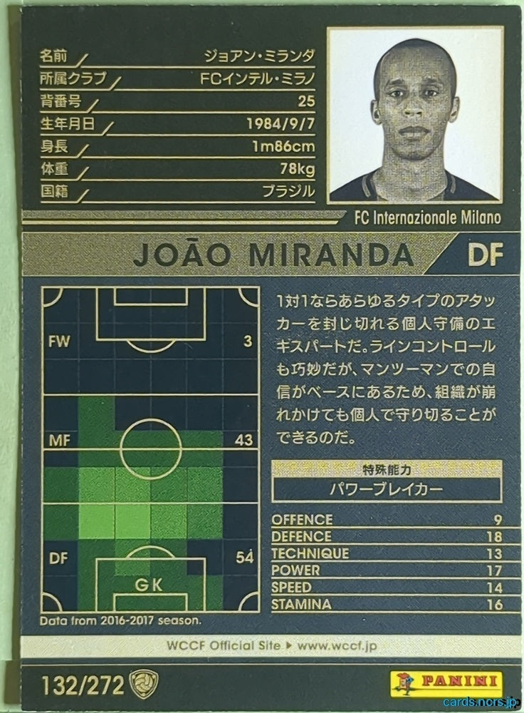 Panini WCCF Football WCCF/2017-2018-132/272 N João Miranda Trading Card EX