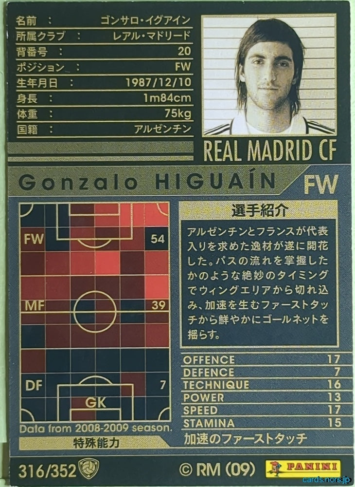 Panini WCCF Football WCCF/2008-2009-316/352 N Gonzalo Higuain Trading Card EX