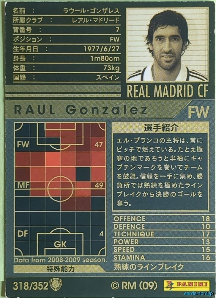 Panini WCCF Football WCCF/2008-2009-318/352 N Raul Gonzalez Trading Card EX