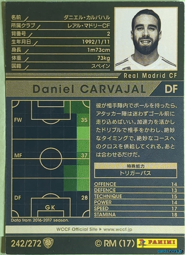 Panini WCCF Football WCCF/2017-2018-242/272 N Daniel CARVAJAL Trading Card EX