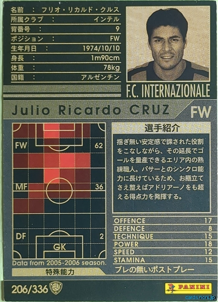 Panini WCCF Football WCCF/2005-2006-206/336 N Julio Ricardo Cruz Trading Card EX