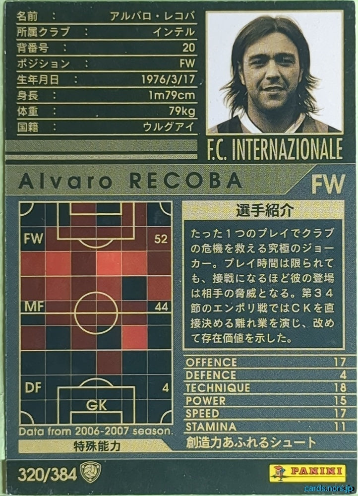 Panini WCCF Football WCCF/2006-2007-320/384 N Alvaro Recoba Trading Card NM