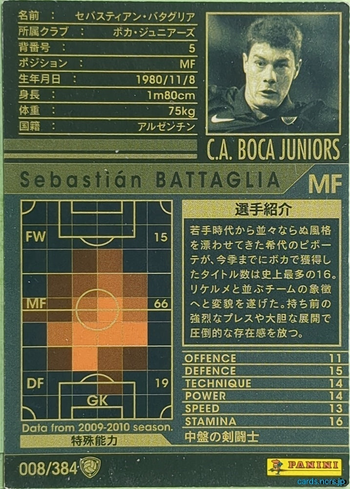 Panini WCCF Football WCCF/2009-2010-008/384 N Sebastian BATTAGLIA Trading Card EX