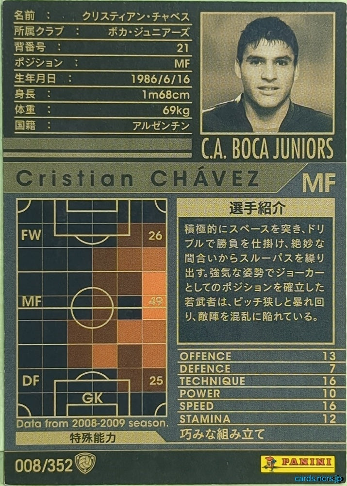 Panini WCCF Football WCCF/2008-2009-008/352 N Cristian Chávez Trading Card EX