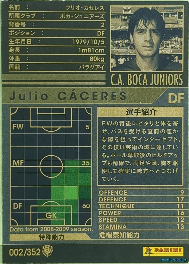 Panini WCCF Football WCCF/2008-2009-002/352 N Julio CACERES Trading Card EX