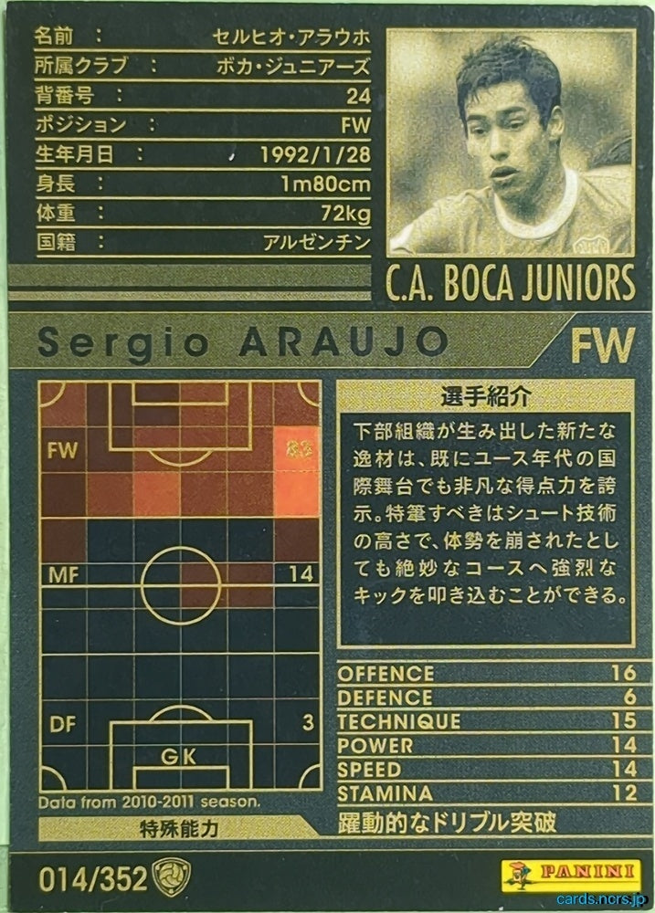 Panini WCCF Football WCCF/2010-2011-014/352 N Sergio Araujo Trading Card EX