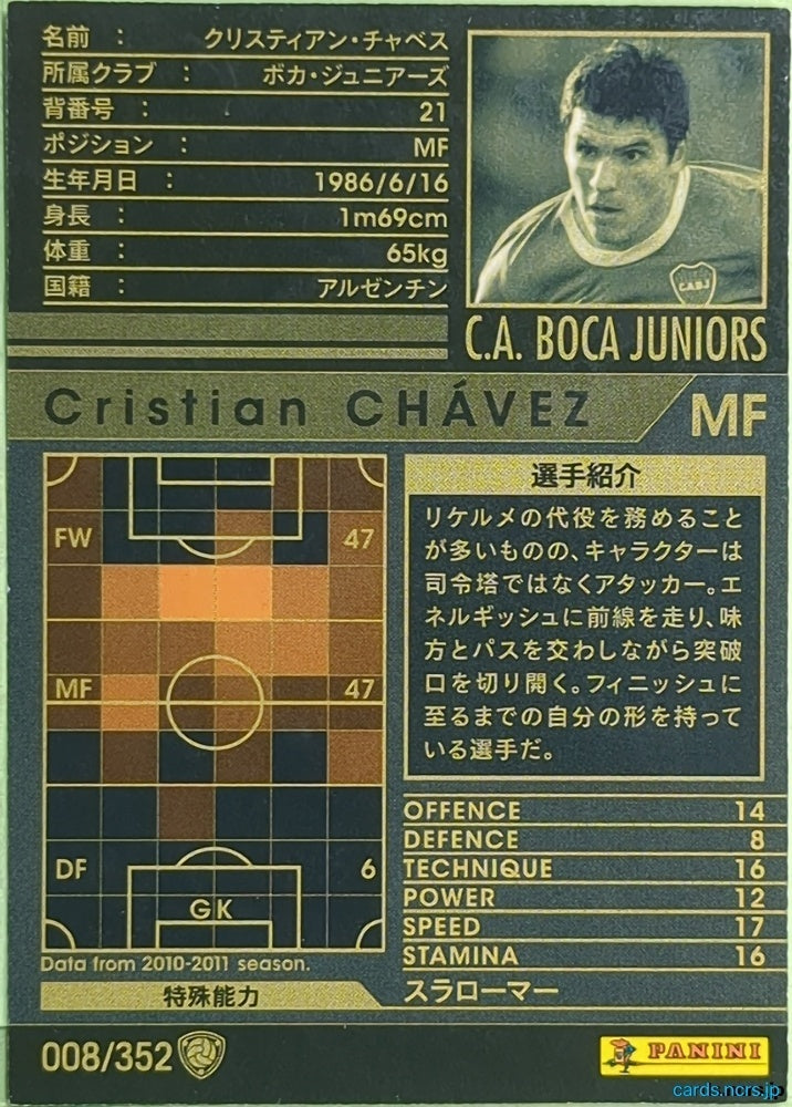 Panini WCCF Football WCCF/2010-2011-008/352 N Cristian Chávez Trading Card EX