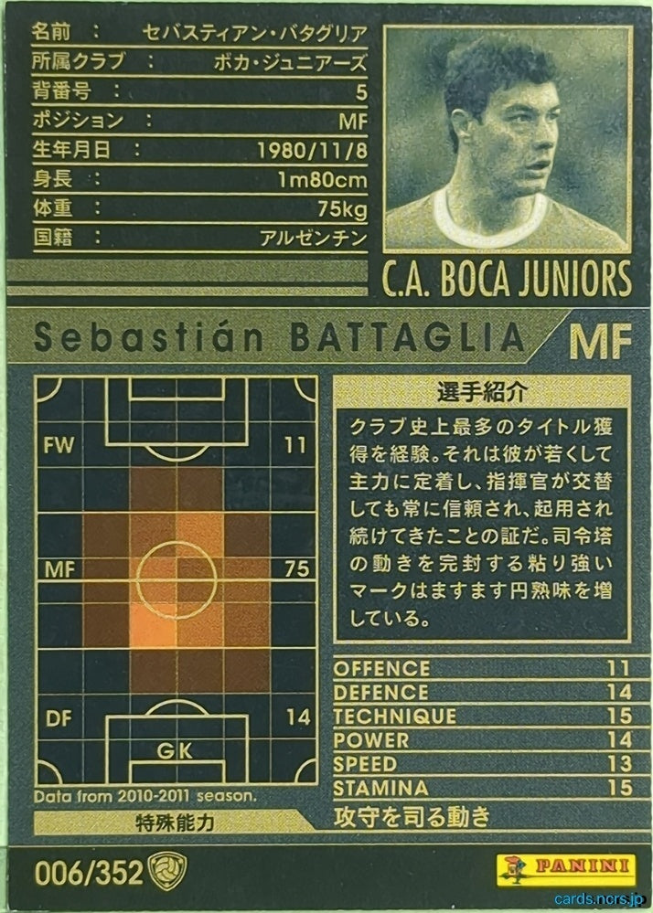 Panini WCCF Football WCCF/2010-2011-006/352 N Sebastian BATTAGLIA Trading Card EX