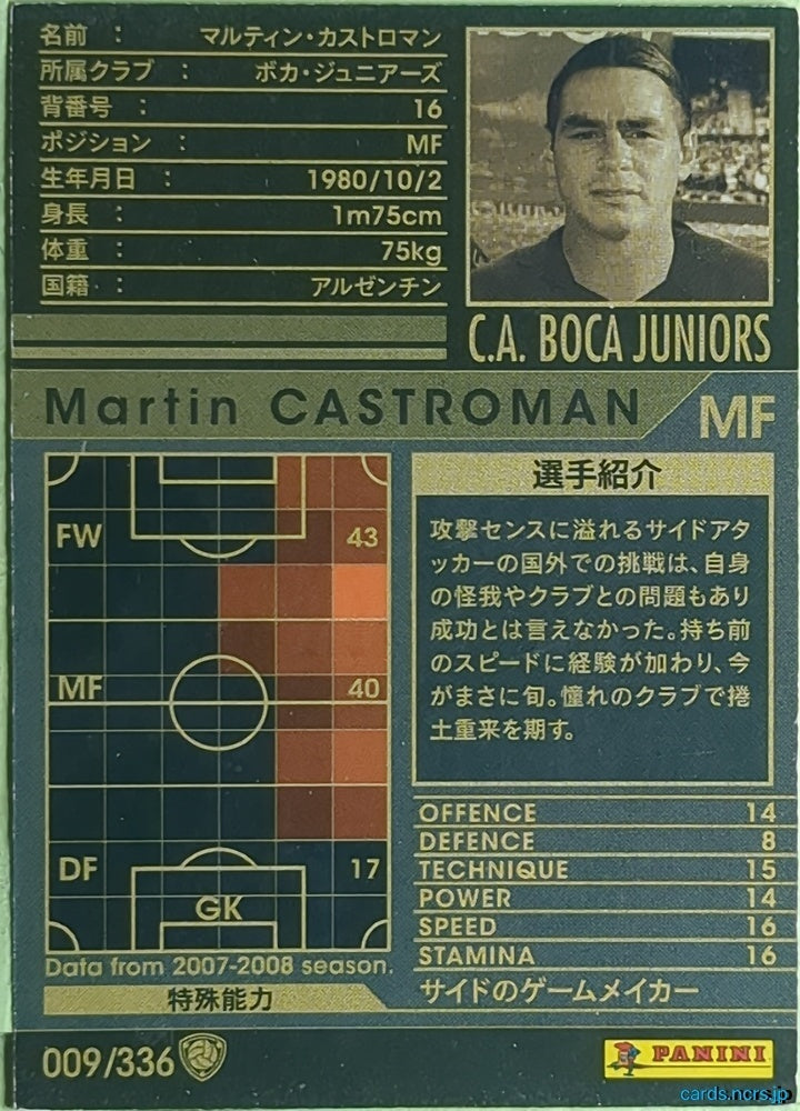 Panini WCCF Football WCCF/2007-2008-009/336 N Martin Castroman Trading Card EX
