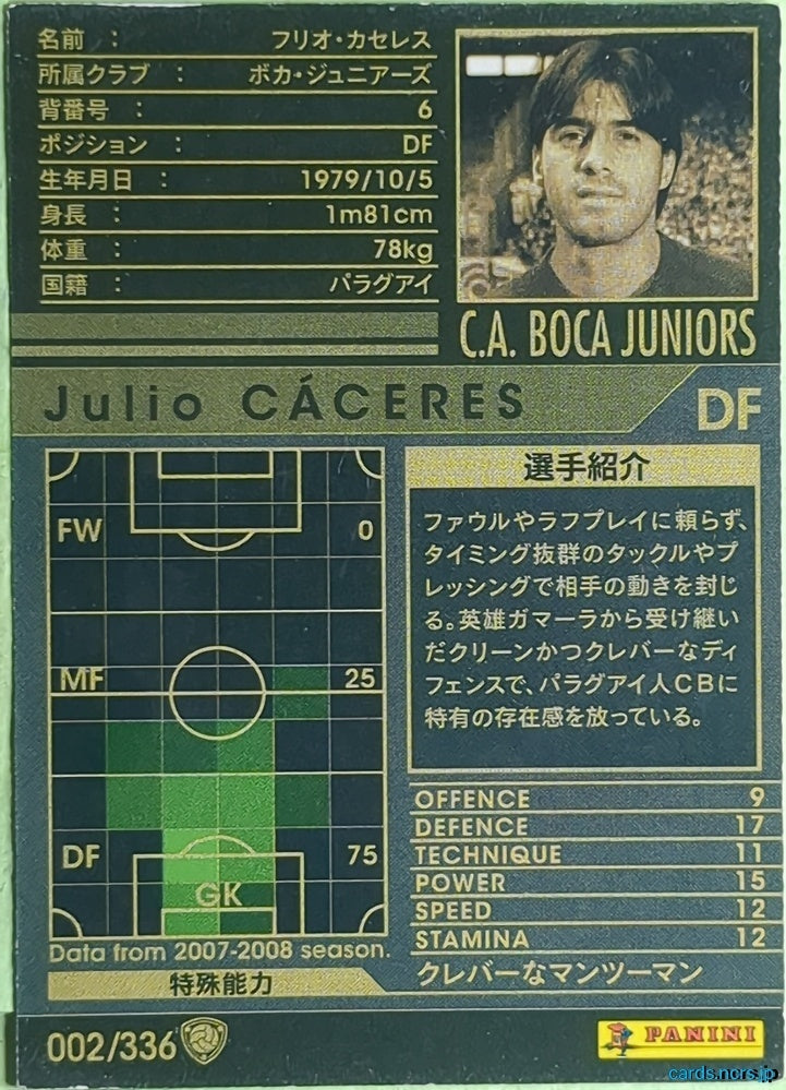Panini WCCF Football WCCF/2007-2008-002/336 N Julio CACERES Trading Card EX