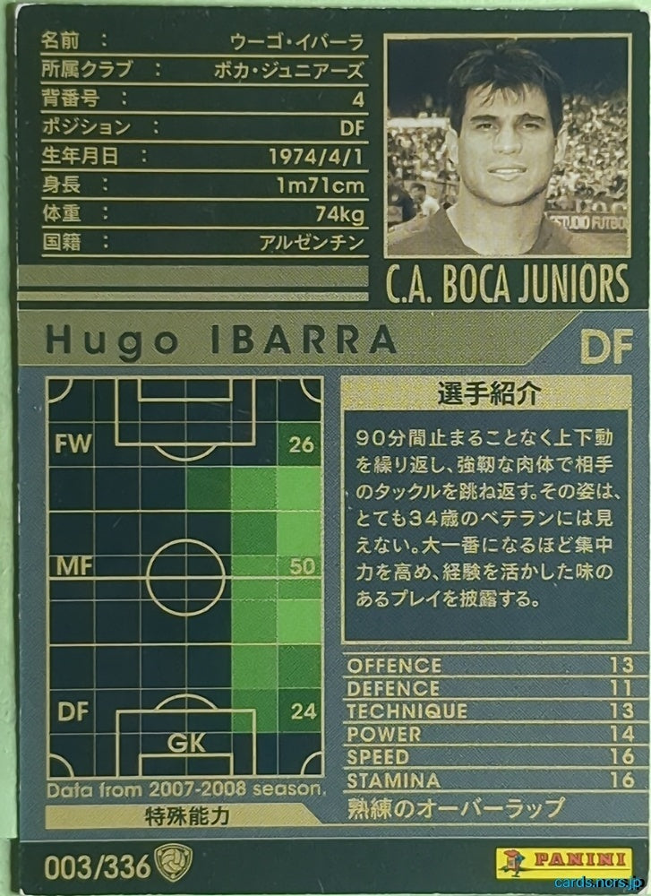 Panini WCCF Football WCCF/2007-2008-003/336 N Hugo Ibarra Trading Card EX