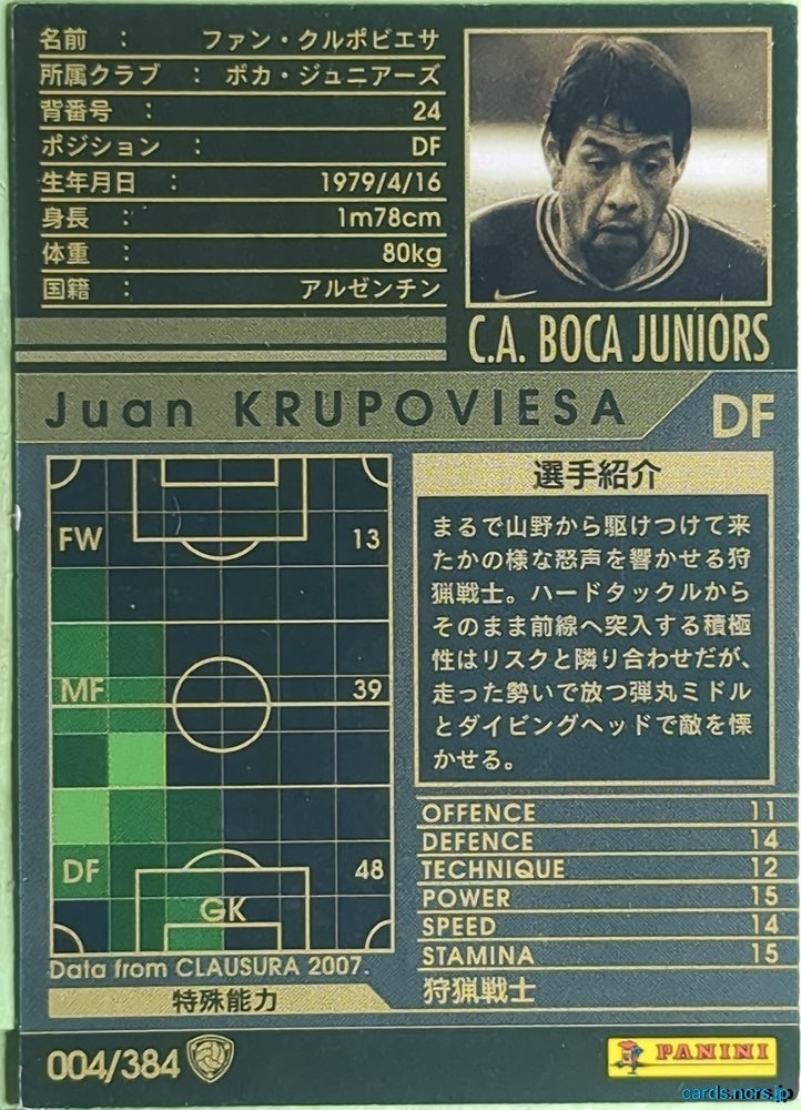 Panini WCCF Football WCCF/2006-2007-004/384 N Juan KRUPOVIESA Trading Card EX