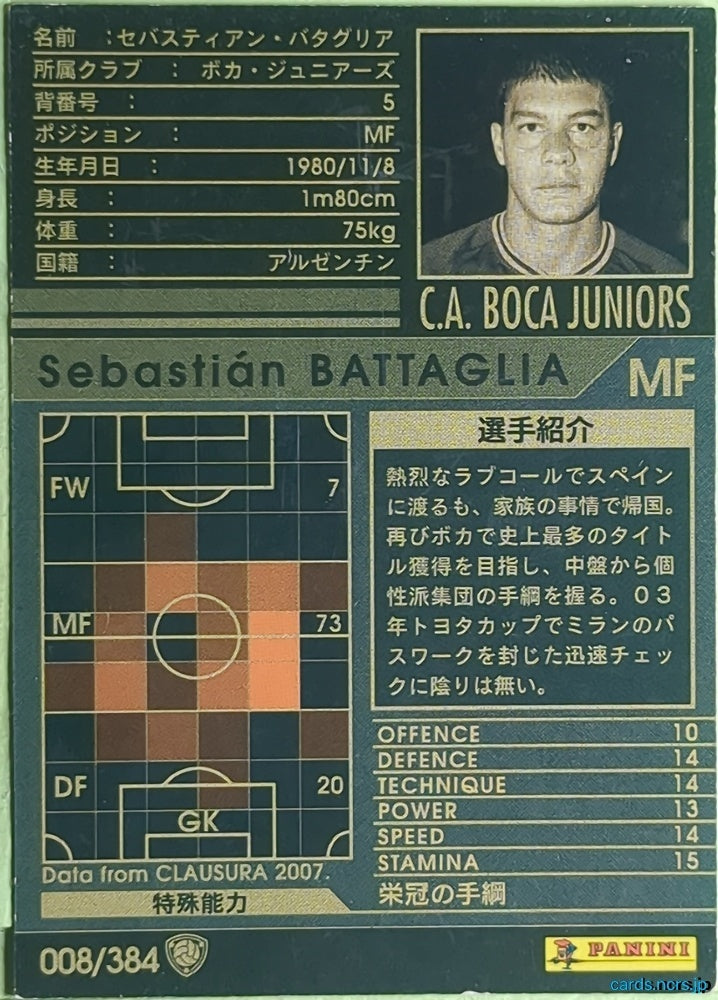 Panini WCCF Football WCCF/2006-2007-008/384 N Sebastian BATTAGLIA Trading Card EX