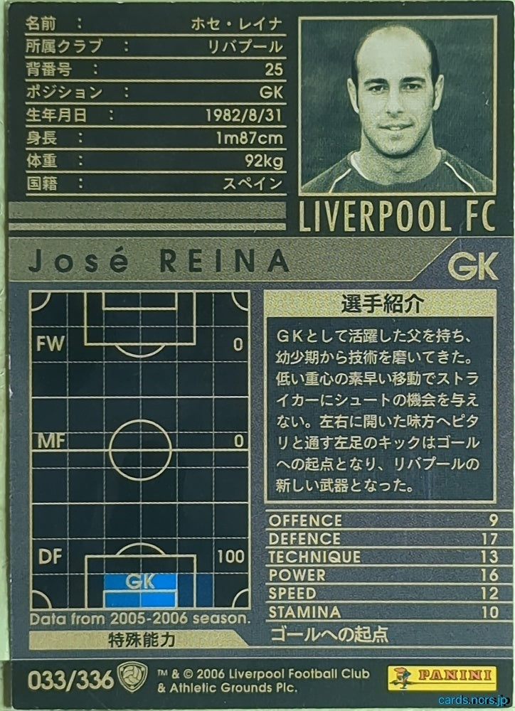 Panini WCCF Football WCCF/2005-2006-033/336 N José Reina Trading Card EX
