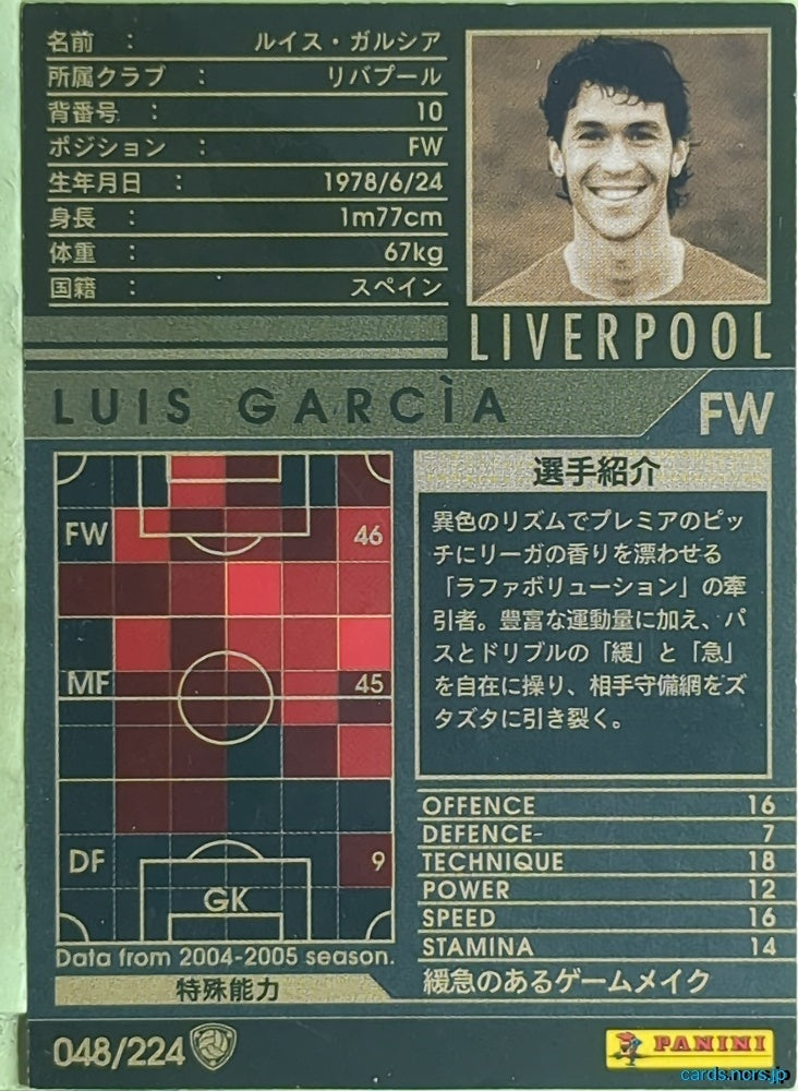 Panini WCCF Football WCCF/2004-2005-048/224 N Luis García Trading Card EX