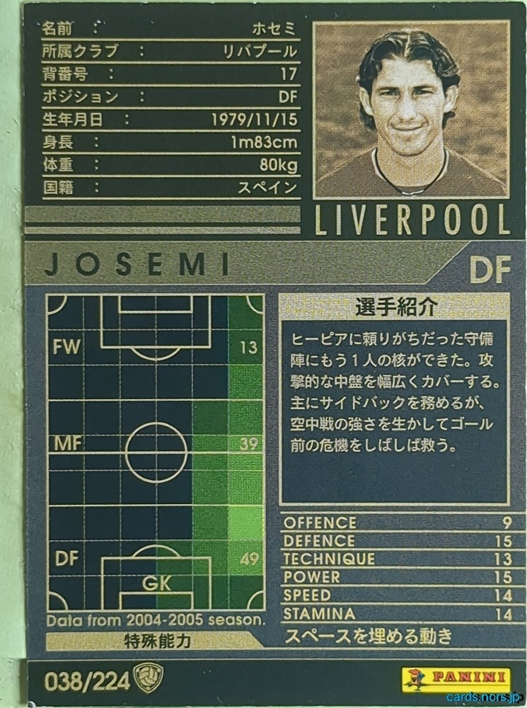 Panini WCCF Football WCCF/2004-2005-038/224 N Josemi Trading Card EX