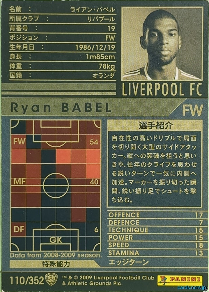 Panini WCCF Football WCCF/2008-2009-110/352 N Ryan Babel Trading Card EX
