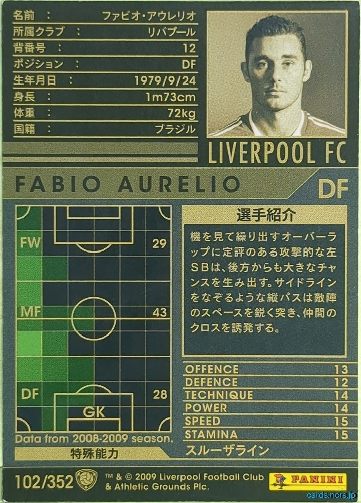 Panini WCCF Football WCCF/2008-2009-102/352 N Fabio Aurelio Trading Card EX