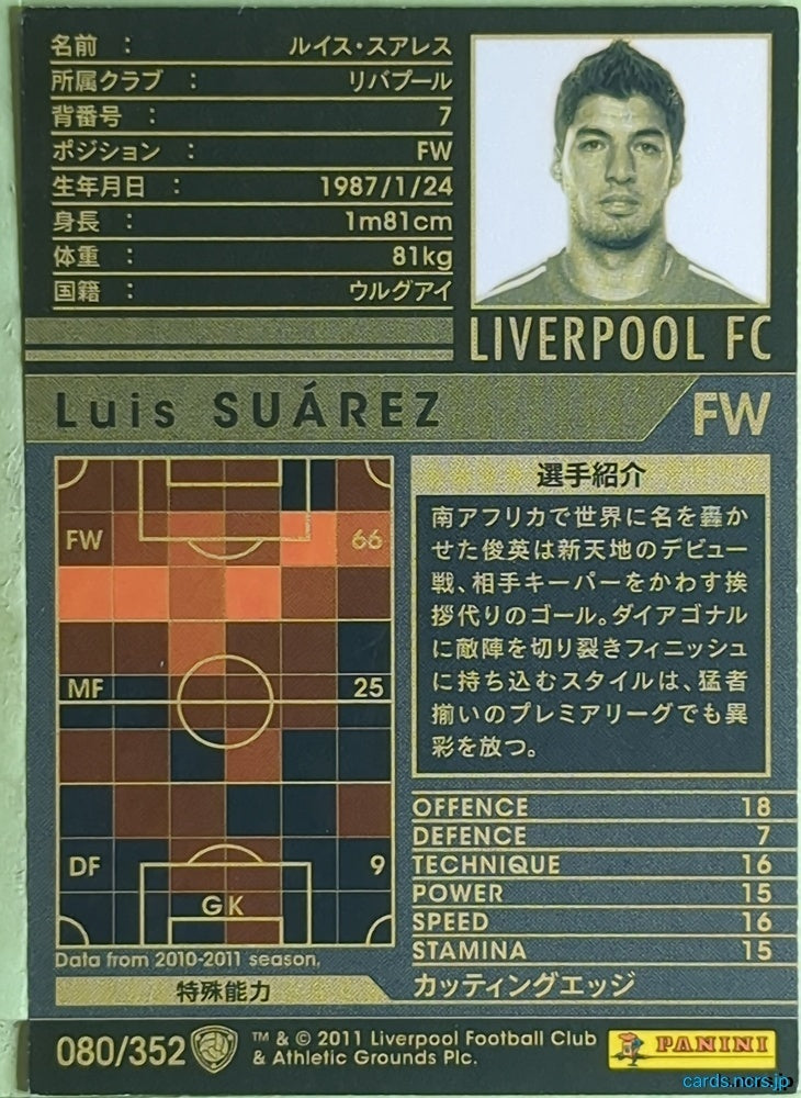 Panini WCCF Football WCCF/2010-2011-080/352 N LUIS SUÁREZ Trading Card EX