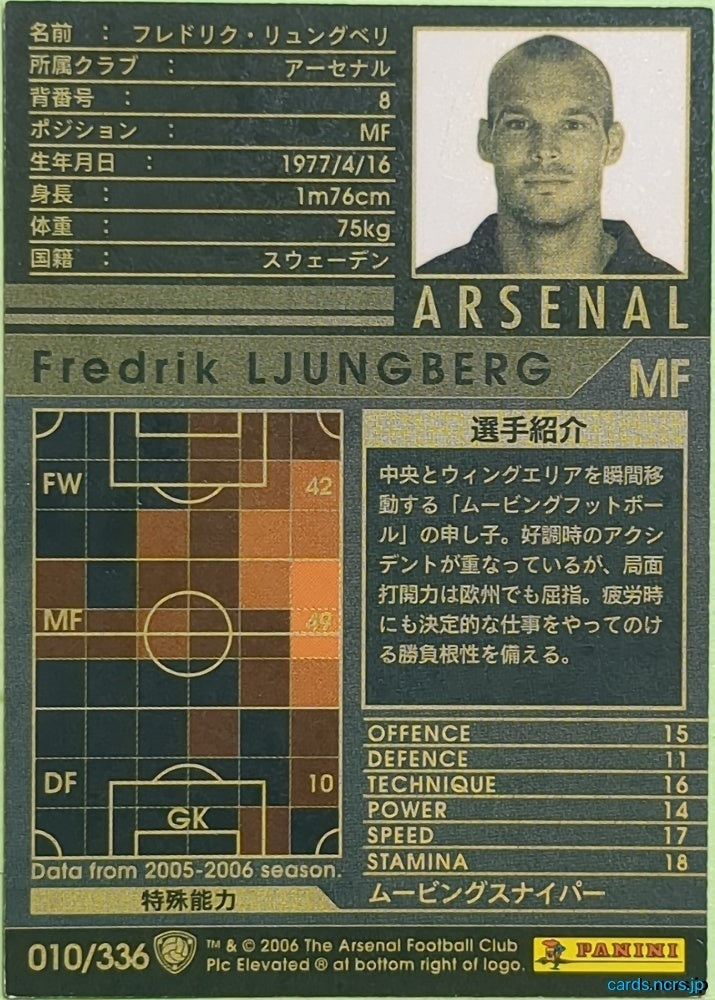 Panini WCCF Football WCCF/2005-2006-010/336 N Fredrik Ljungberg Trading Card EX
