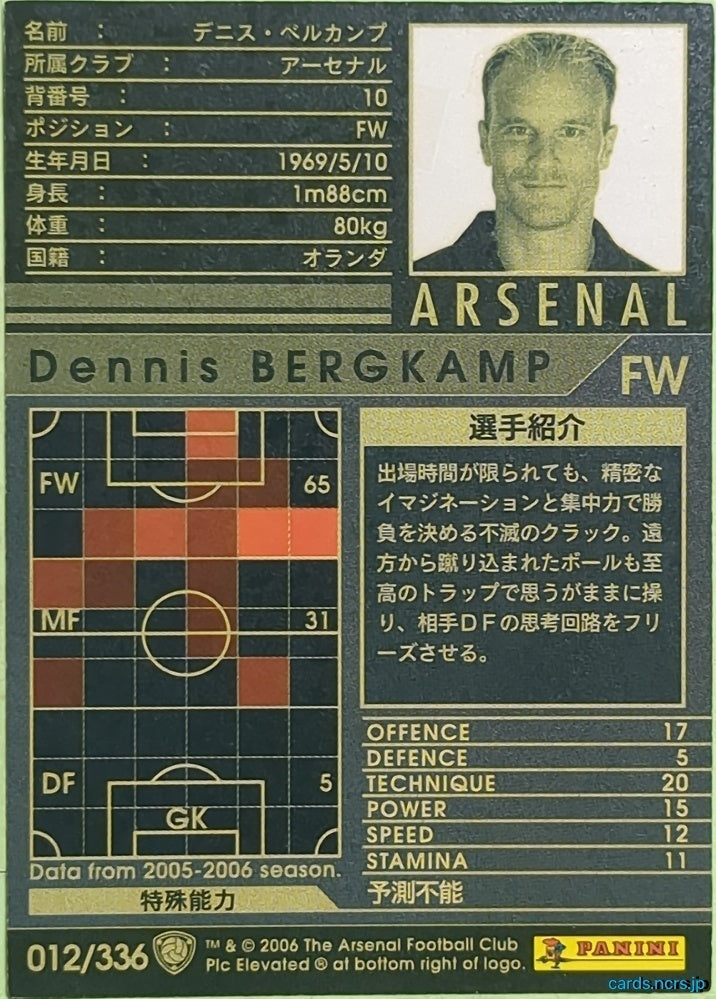 Panini WCCF Football WCCF/2005-2006-012/336 N Dennis Bergkamp Trading Card EX