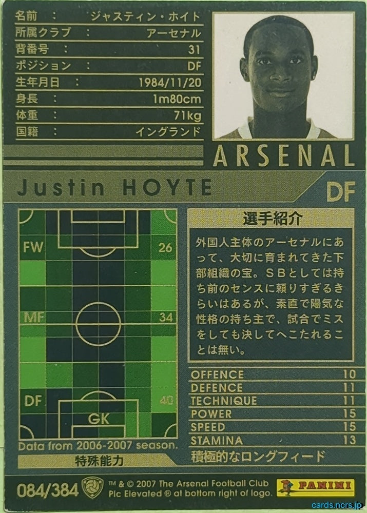 Panini WCCF Football WCCF/2006-2007-084/384 N Justin Hoyte Trading Card EX