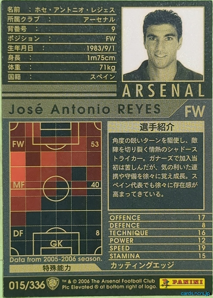 Panini WCCF Football WCCF/2005-2006-015/336 N Jose Antonio Reyes Trading Card EX