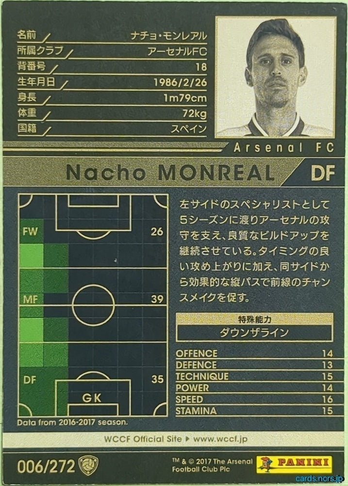 Panini WCCF Football WCCF/2017-2018-006/272 N Nacho Monreal Trading Card EX