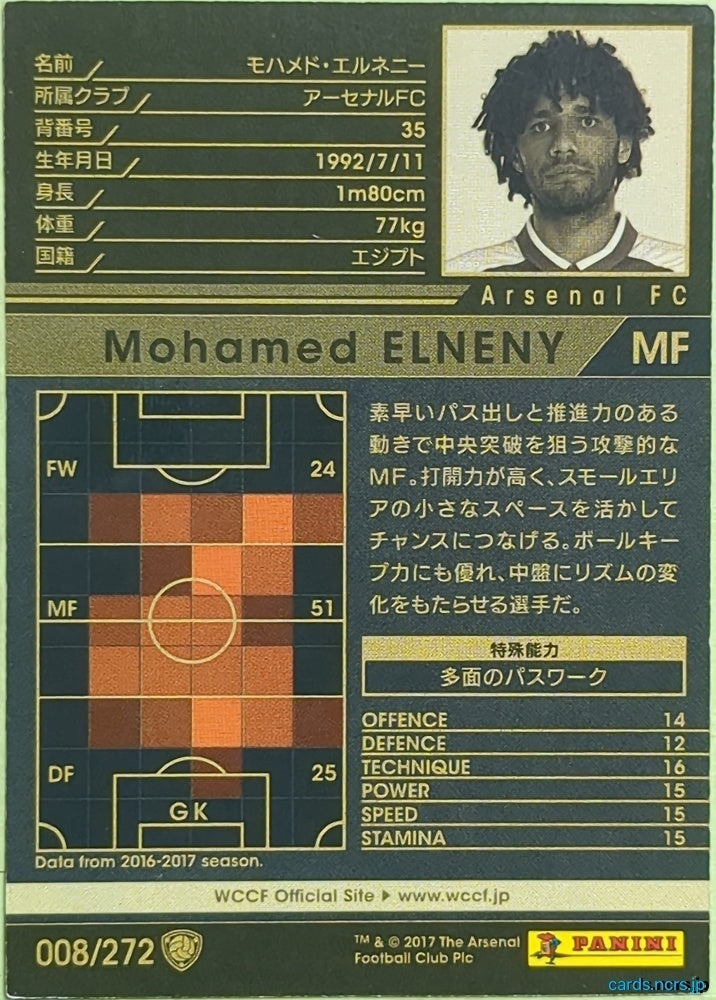 Panini WCCF Football WCCF/2017-2018-008/272 N Mohamed ELNENY Trading Card EX