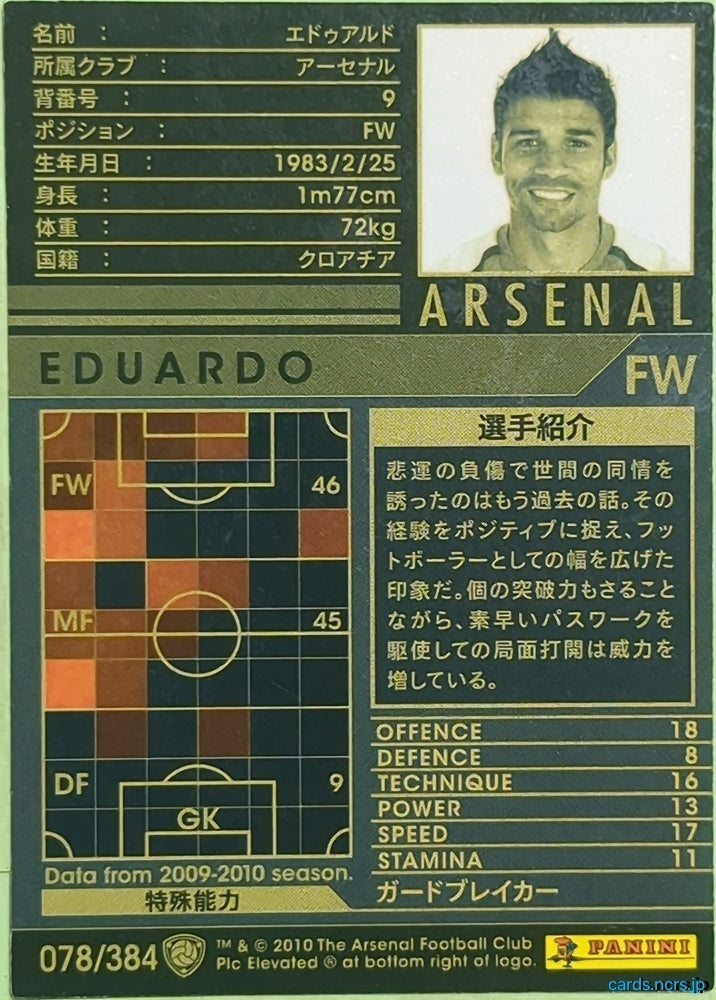 Panini WCCF Football WCCF/2009-2010-078/384 N Eduardo Trading Card EX
