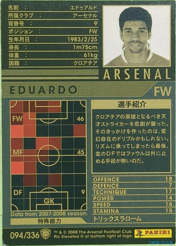 Panini WCCF Football WCCF/2007-2008-094/336 N Eduardo Trading Card EX