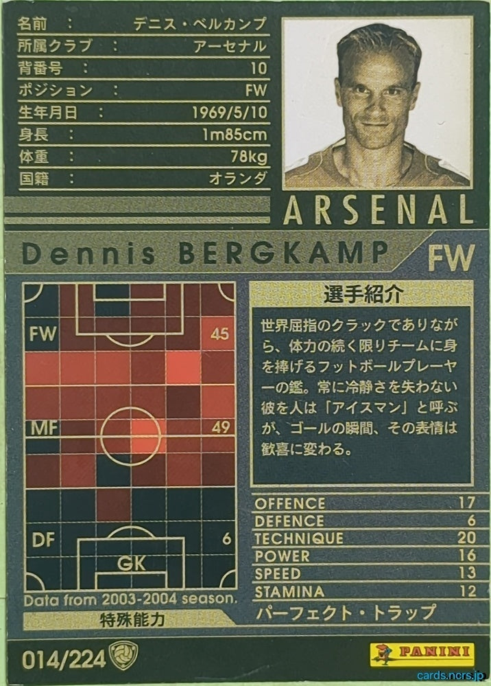 Panini WCCF Football WCCF/2004-2005-014/224 N Dennis Bergkamp Trading Card EX