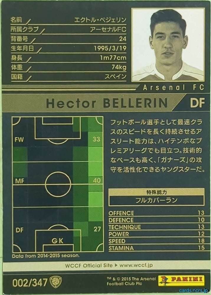 Panini WCCF Football WCCF/2015-2016-002/347 N Hector Bellerin Trading Card EX