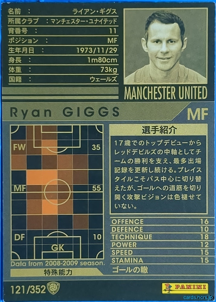 Panini WCCF Football WCCF/2008-2009-121/352 N Ryan Giggs Trading Card EX