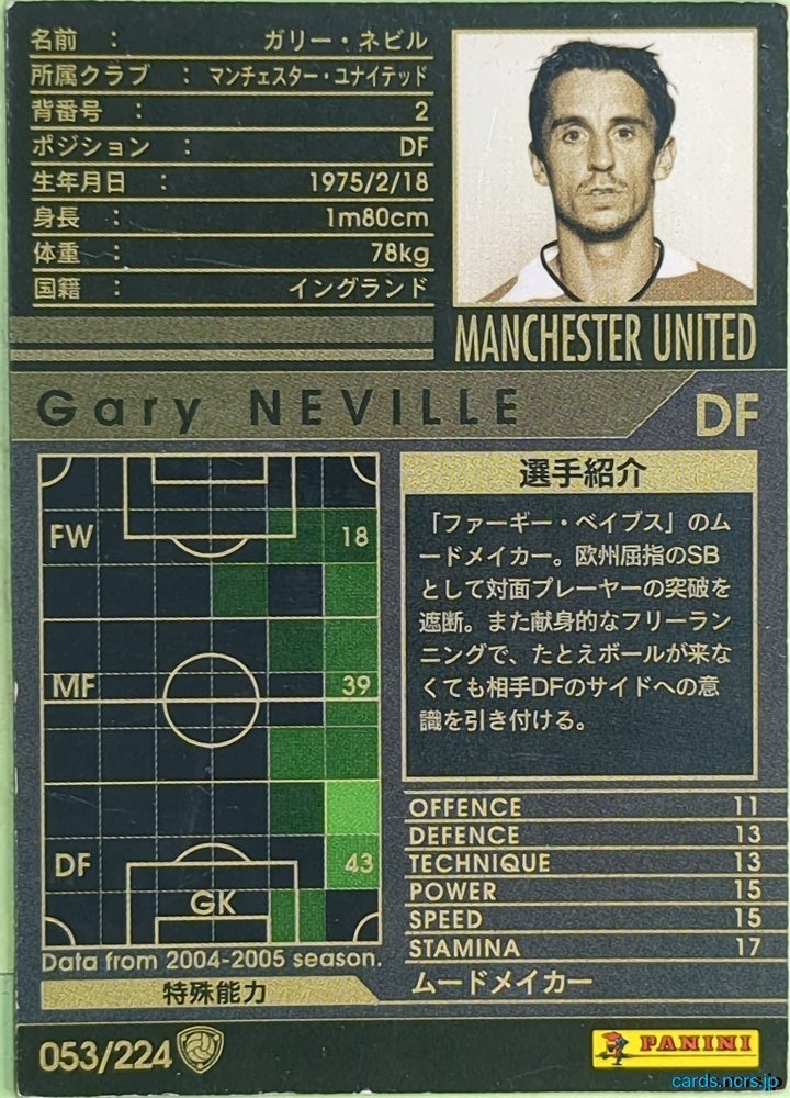 Panini WCCF Football WCCF/2004-2005-053/224 N Gary Neville Trading Card EX
