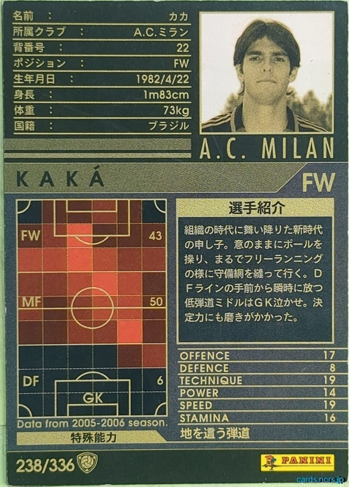 Panini WCCF Football WCCF/2005-2006-238/336 N KAKA Trading Card EX
