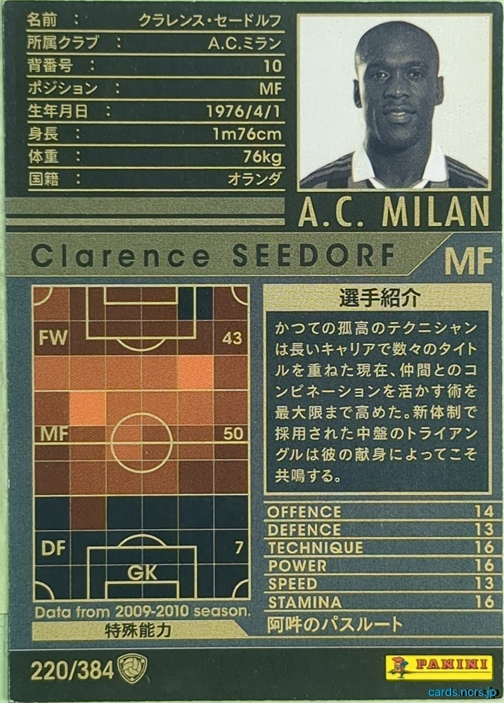 Panini WCCF Football WCCF/2009-2010-220/384 N Clarence Seedorf Trading Card EX