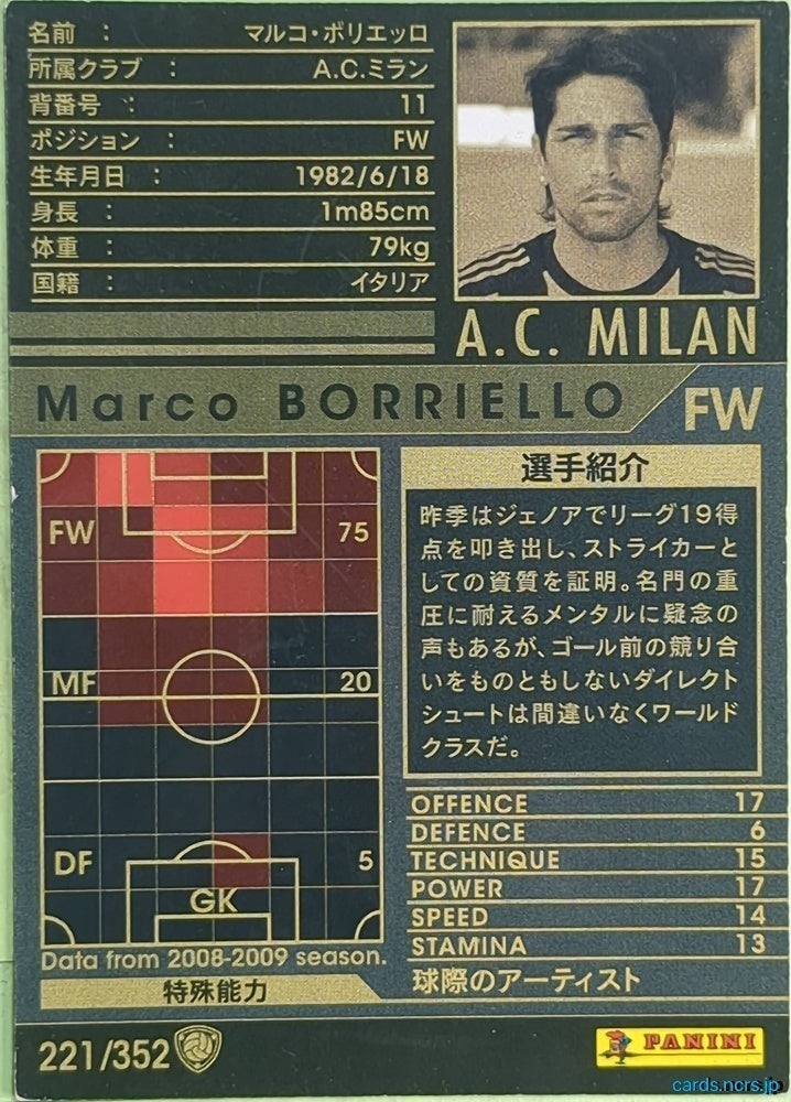 Panini WCCF Football WCCF/2003-2009-221/352 N Marco BORRIELLO Trading Card EX