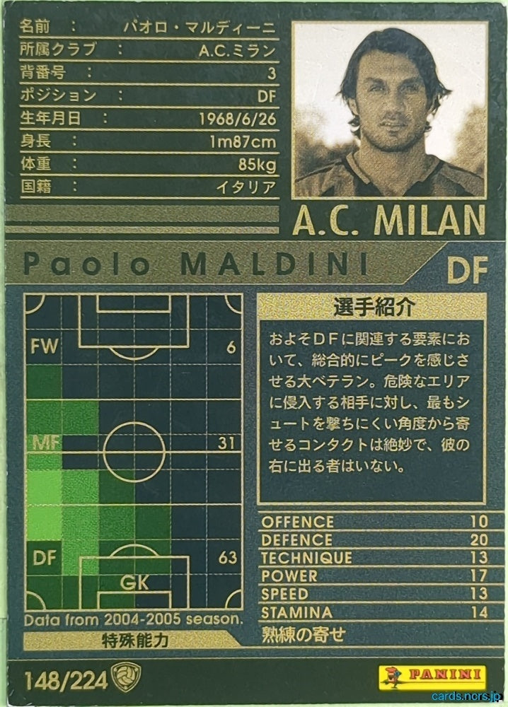 Panini WCCF Football WCCF/2004-2005-148/224 N Paolo Maldini Trading Card EX
